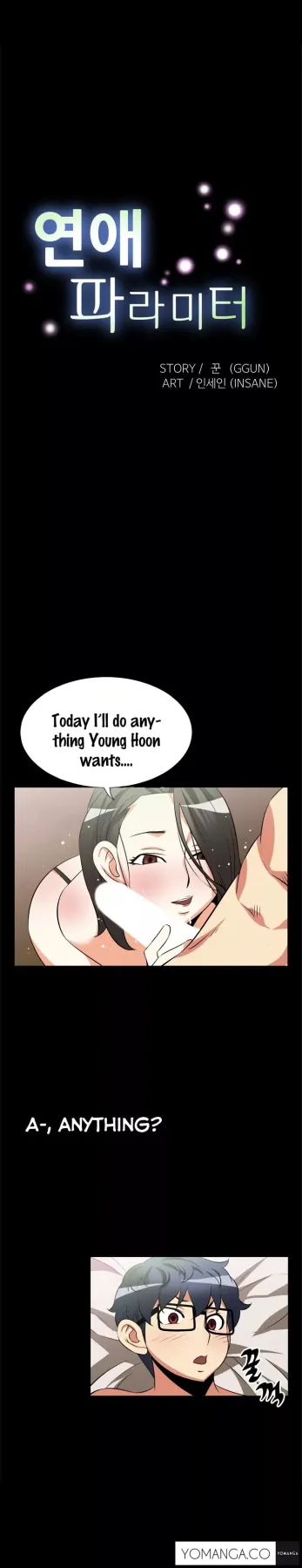 Part 27 – Love Parameter  (Chapter 015)